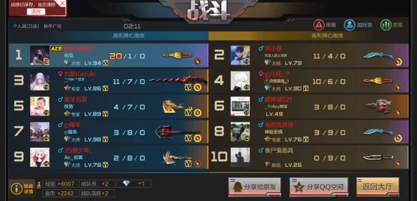 穿越火线，枪战王者CFM王者之骰赠送机制揭秘，赛事福利大放送！