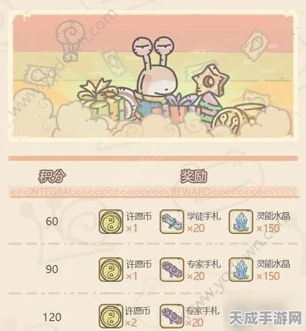 最强蜗牛大祈愿之阵全攻略，揭秘祈愿秘籍，珍稀奖励等你拿！