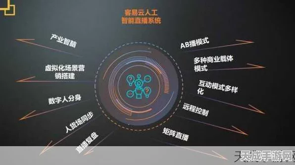 AI赋能手游新纪元，奔迈科技边缘计算技术引领产业变革