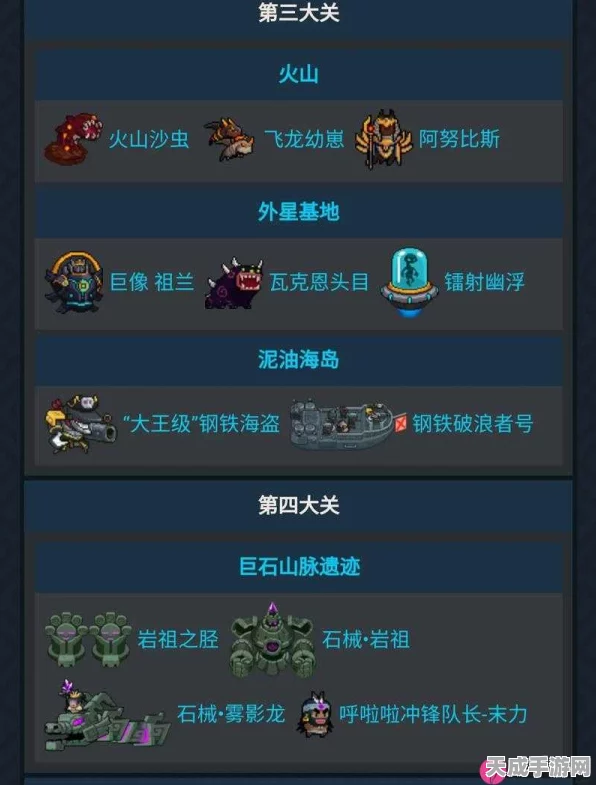 深度揭秘，元气骑士溶洞探险全攻略，解锁新关卡与资源管理秘籍