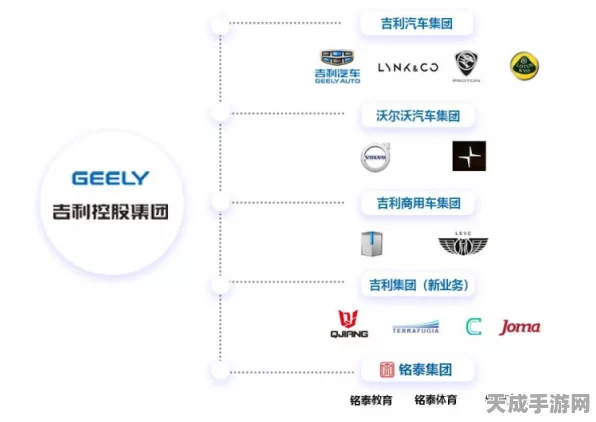 吉利无界系列商标大动作，未来出行版图再扩张，跨界布局引猜想