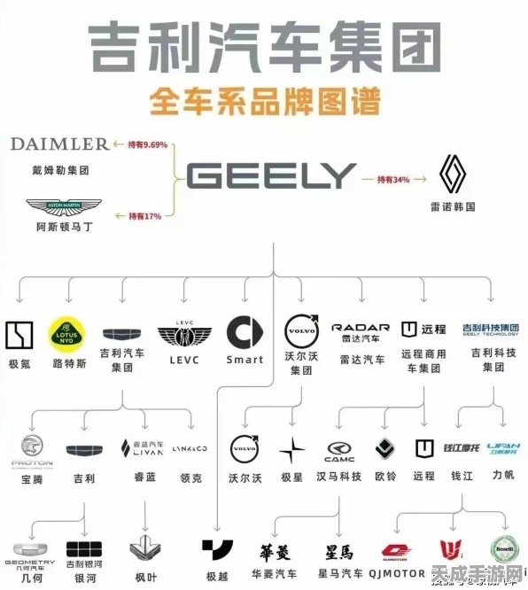 吉利无界系列商标大动作，未来出行版图再扩张，跨界布局引猜想
