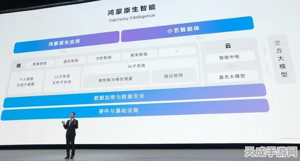 华为豪言，五年内打造全球第三大移动操作系统，重塑生态版图