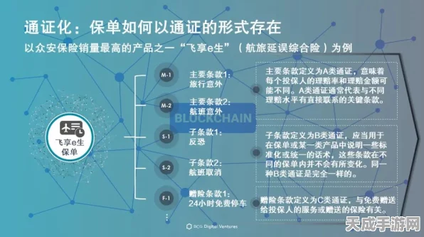 微美全息引领手游未来，动态聚类与集群分片区块链技术革新物联网