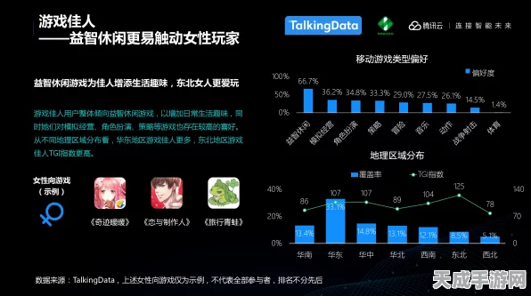 手游界新风向，中国移动联合央企发布手游AI大模型评测标准，引领智能游戏新时代