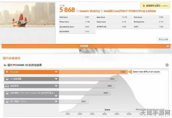 手游界新能源突破，全球首款采用GW级钙钛矿组件的电竞设备曝光