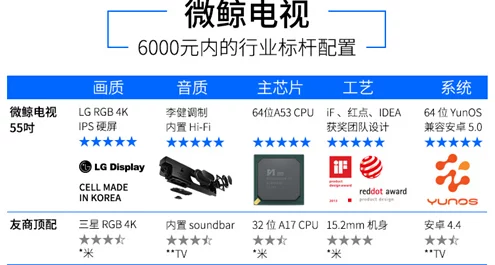 小米13频繁罢工？揭秘系统界面无响应背后的真相