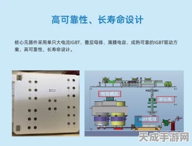 手游界新挑战，探索高压变频器运行奥秘，解锁游戏设备稳定秘籍！