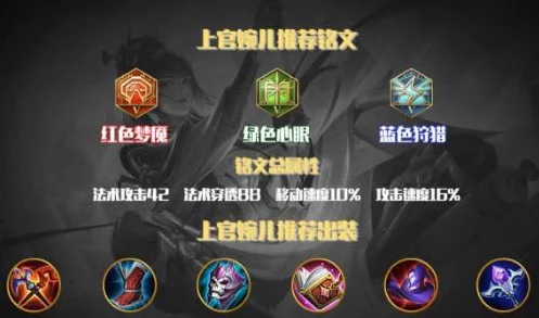 王者荣耀深度攻略，上官婉儿飞天绝技揭秘，实战出装铭文连招全解析