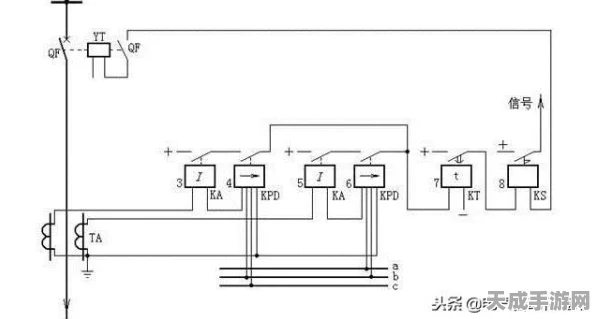 手游技术新突破，揭秘三段式电流保护在游戏硬件中的创新应用