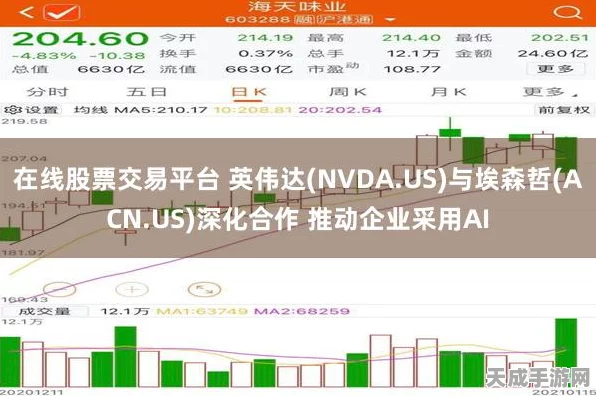 英伟达自动驾驶技术引爆股市，多家合作伙伴股价盘前暴涨！