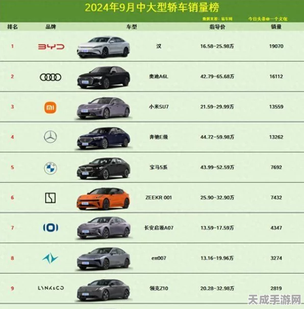 腾势Z9 GT豪华升级，QQ音乐无缝接入，打造沉浸式音乐驾驶新体验
