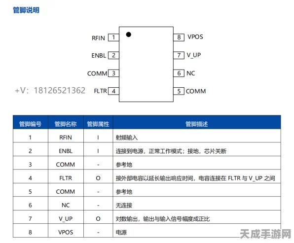 2343对数放大器兼容MAX4003，游戏硬件升级新纪元