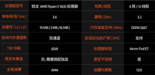 手游性能新纪元，揭秘CPU如何驱动游戏世界的极致体验