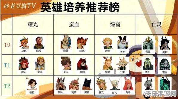 剑与远征深度解析，装备重铸机制全揭秘，材料返还与消耗详解