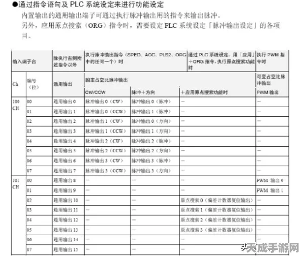 手游界新宠？揭秘伺服压力技术在游戏硬件中的利弊