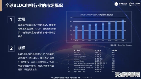 手游创新技术揭秘，BLDC电机如何赋能游戏外设新体验