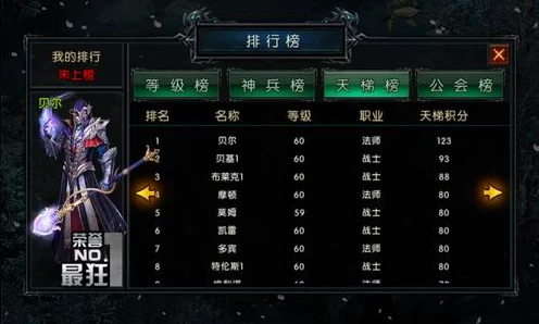 代号U1深度解析，顶尖角色定位与职业卡牌搭配策略，助你登顶天梯！