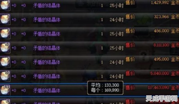 DNF9周年庆深度搬砖攻略，热门道具价格走势与高效赚取策略