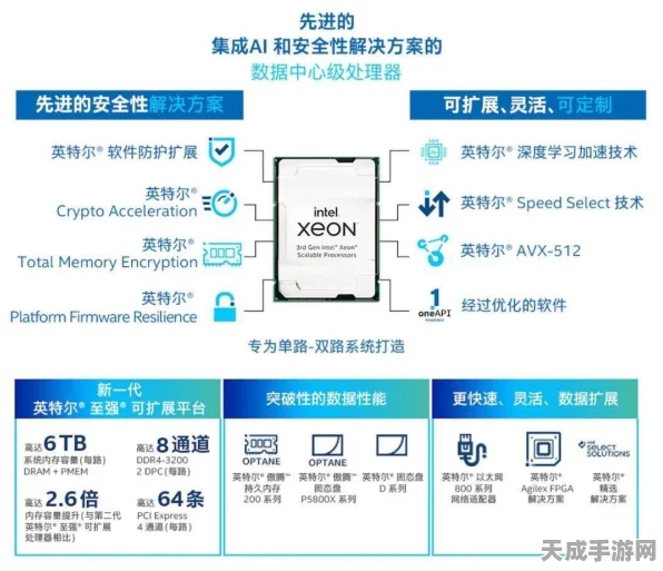 芯原联手LVGL，为可穿戴设备注入GPU加速新动力，开启流畅交互新篇章