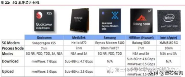 芯原联手LVGL，为可穿戴设备注入GPU加速新动力，开启流畅交互新篇章