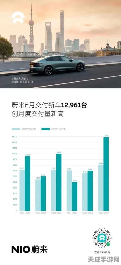 手游界蔚来十年，红利井喷，探索未来新航向