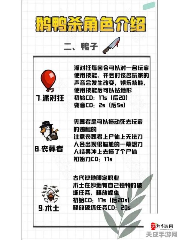 鹅鸭杀鸽子技能全揭秘，策略与伪装的艺术