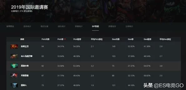 原神迪希雅圣遗物精选指南，全面剖析与实战攻略