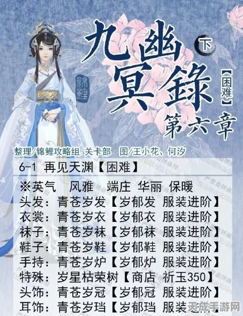 云裳羽衣6-1关卡攻略，解锁完美剧情搭配秘籍
