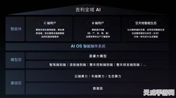 吉利全域AI震撼发布，智能汽车新时代，中国车企领跑全球变革揭秘