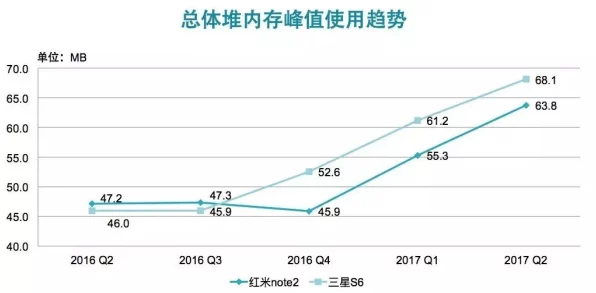 手游硬件新纪元，精度、尺寸与成本革命性突破