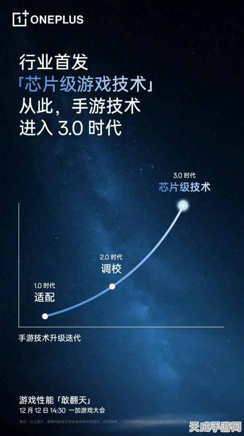 手游硬件新纪元，精度、尺寸与成本革命性突破