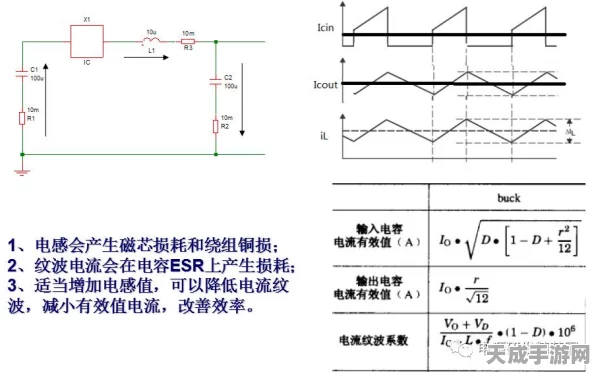 电源滤波器超载挑战，揭秘工作电流超标下的性能谜团