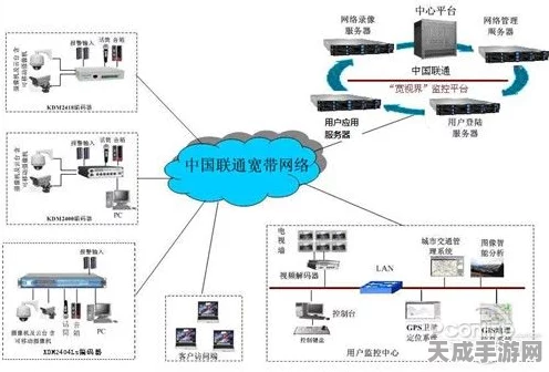 手游界电力保卫战，揭秘游戏服务器供配电系统故障与对策