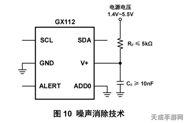 手游硬件新知，揭秘电机绝缘等级如何影响游戏设备温度控制
