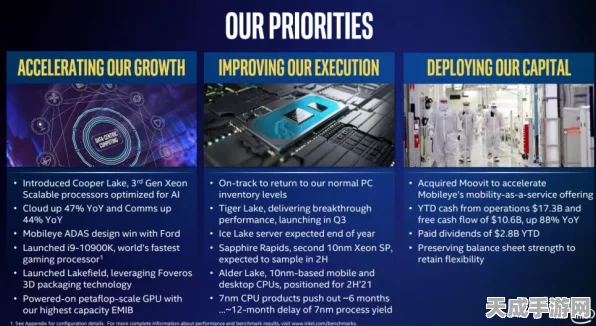Intel高层变动传闻，手游界瞩目，或迎来外部空降CEO新纪元？