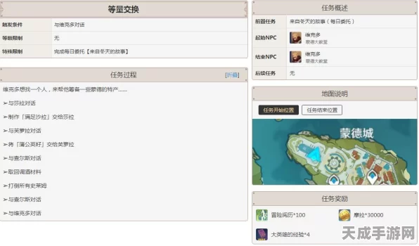 原神深度攻略，等量交换任务全解析，揭秘隐藏成就激活秘籍