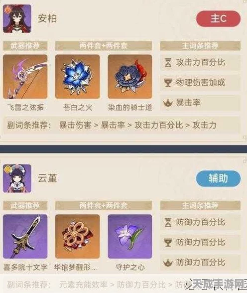 原神安柏战斗天赋深度剖析，掌握火元素弓手的制胜技巧与全技能指南