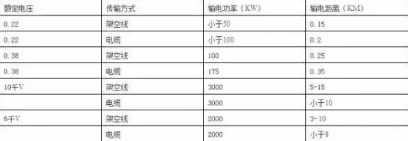 手游圈新知，揭秘电竞场馆背后的隐藏英雄——铠装铝芯电缆全解析