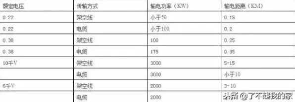 手游圈新知，揭秘电竞场馆背后的隐藏英雄——铠装铝芯电缆全解析