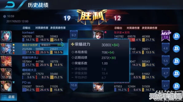 王者荣耀晋升秘籍，揭秘至尊黑曜段位晋升之路与实战技巧