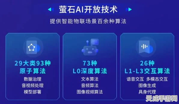 AI智能监控革新手游安全，OpenCV技术引领防作弊新时代