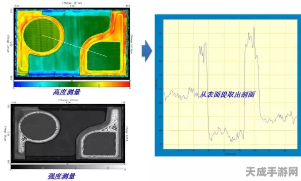 手游界技术革新，点光谱共焦传感器如何重塑透明材质测量新标准