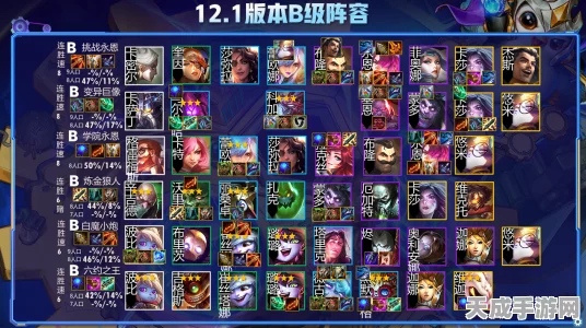 原神攻略，解锁莫娜物理冰冻队，打造极致控制流阵容