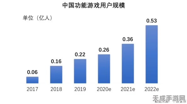 手游产业新机遇，中央部署加速公共数据资源开发，助力游戏创新大赛