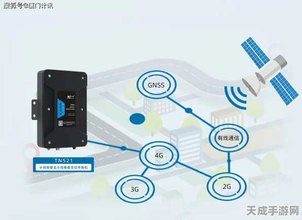 顶坚北斗通讯手持终端，跨界应用，赋能多行业新未来