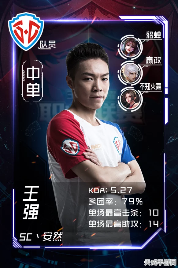 王者荣耀KPL幕后揭秘，SC战队选手竞技征途与心灵独白，独家深度访谈