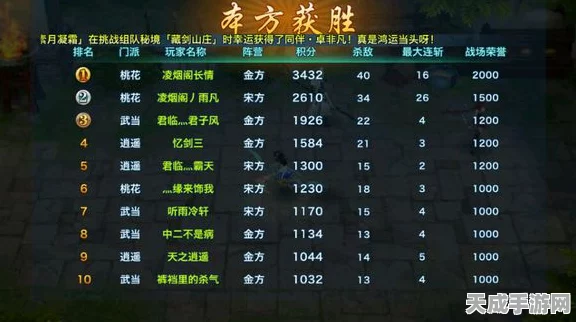 手游界新能源大事件，400MW光牧储项目助力绿色电竞，全容量并网引领新潮流！