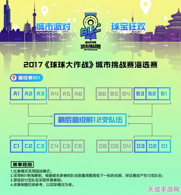 休闲竞技巅峰对决！球球大作战全球实时对战赛制与亮点全解析