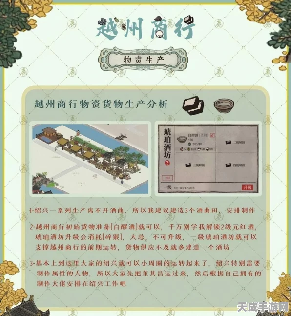 江南百景图深度解析，越州商行致富秘籍与实战攻略